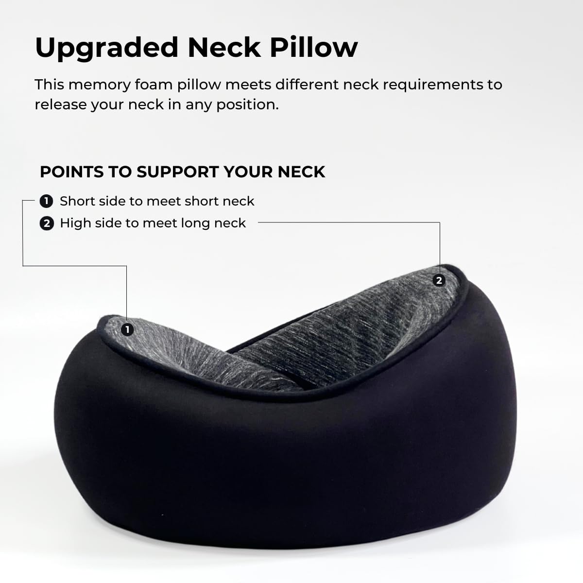 Samadhaan Neck Pillow for Travel with Chin Support, Memory Foam Neck Pillow, Travel Pillow for Flights, Airplane, Train and Home, Neck Support Rest Pillow, Washable Cover