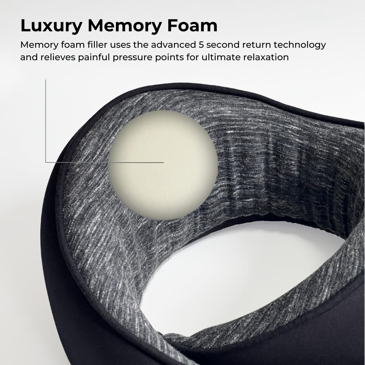 Samadhaan Neck Pillow for Travel with Chin Support, Memory Foam Neck Pillow, Travel Pillow for Flights, Airplane, Train and Home, Neck Support Rest Pillow, Washable Cover