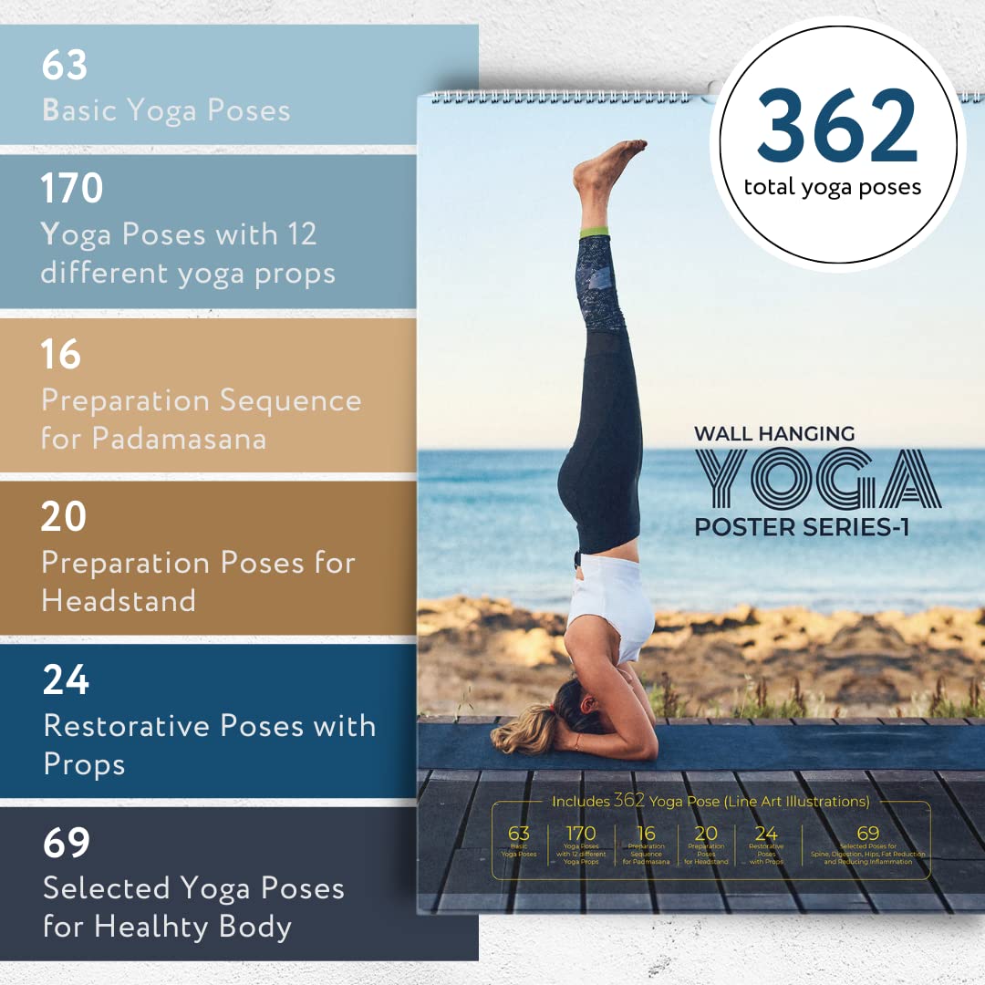 Yoga Poster Series - Top 362 Best Yoga Poses Poster - Relieve Stress, Increase Flexibility